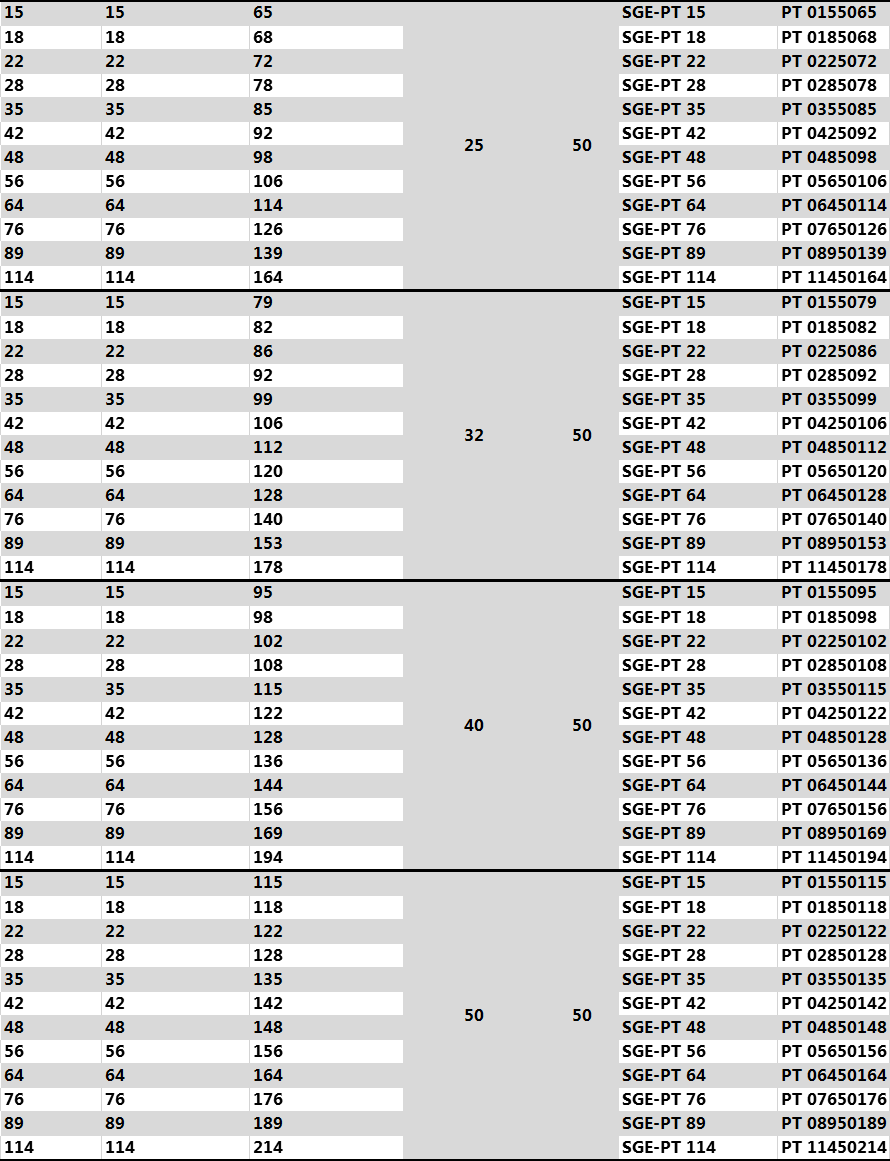 1570780701661191.jpg 數據2.jpg